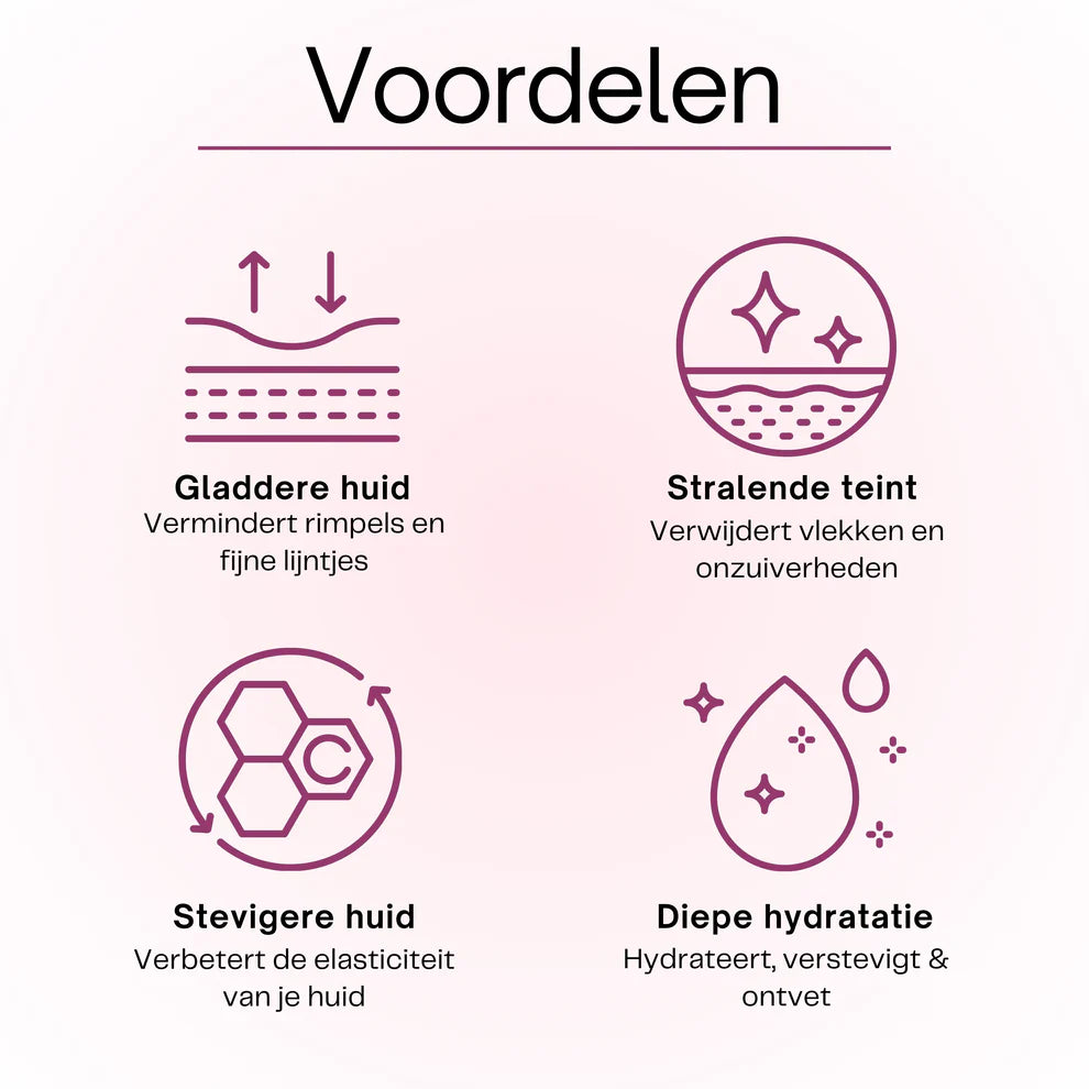 GlowRest Nachtmasker | Ontdek je Jeugdige Huid in Slechts 1 Nacht