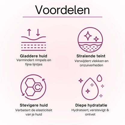 GlowRest Nachtmasker | Ontdek je Jeugdige Huid in Slechts 1 Nacht
